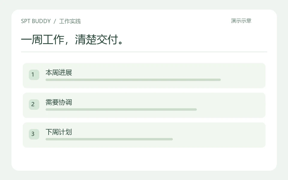 把一周工作记录，整理成一份周报的示例成果