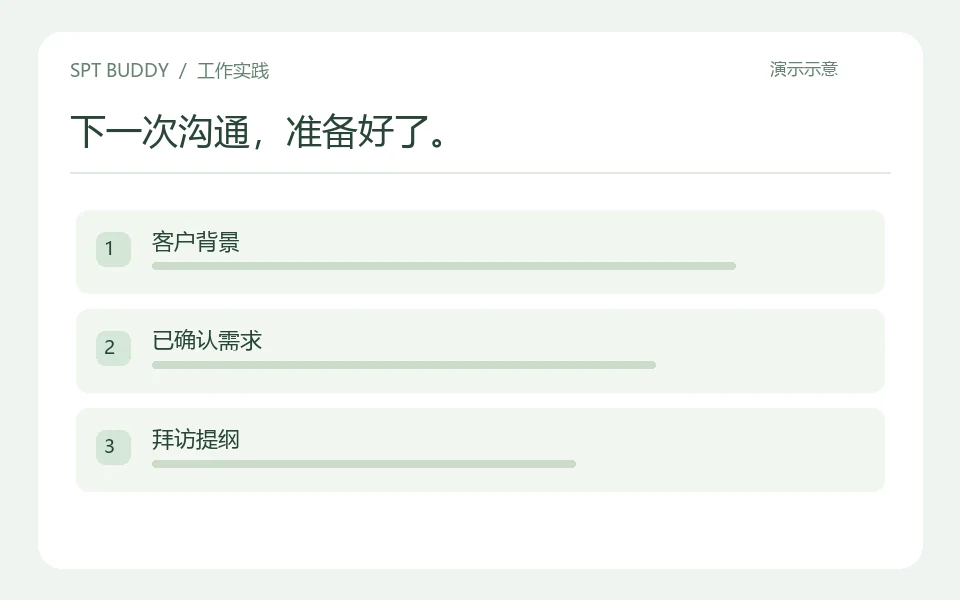拜访客户前，准备一份有重点的提纲的示例成果